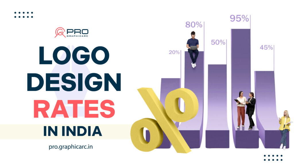Logo Design Rates in India (2026): Complete Pricing Guide for Businesses - Graphicarc – Best Graphic Design & Branding Companyin India
